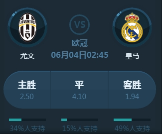 中的绝对